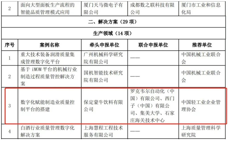 小满不自满 探访蒙牛保定工厂与上海数字技术的融合创新